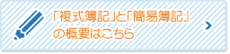 複式簿記と簡易簿記の概要はこちら